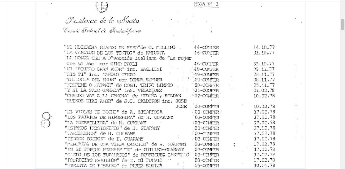 Repasamos el listado de canciones prohibidas durante la dictadura